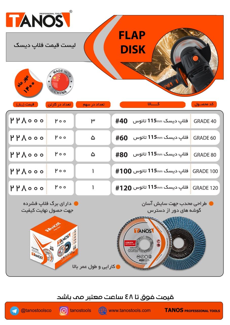  فروشگاه ابزار 118 سرمایه ما اعتم