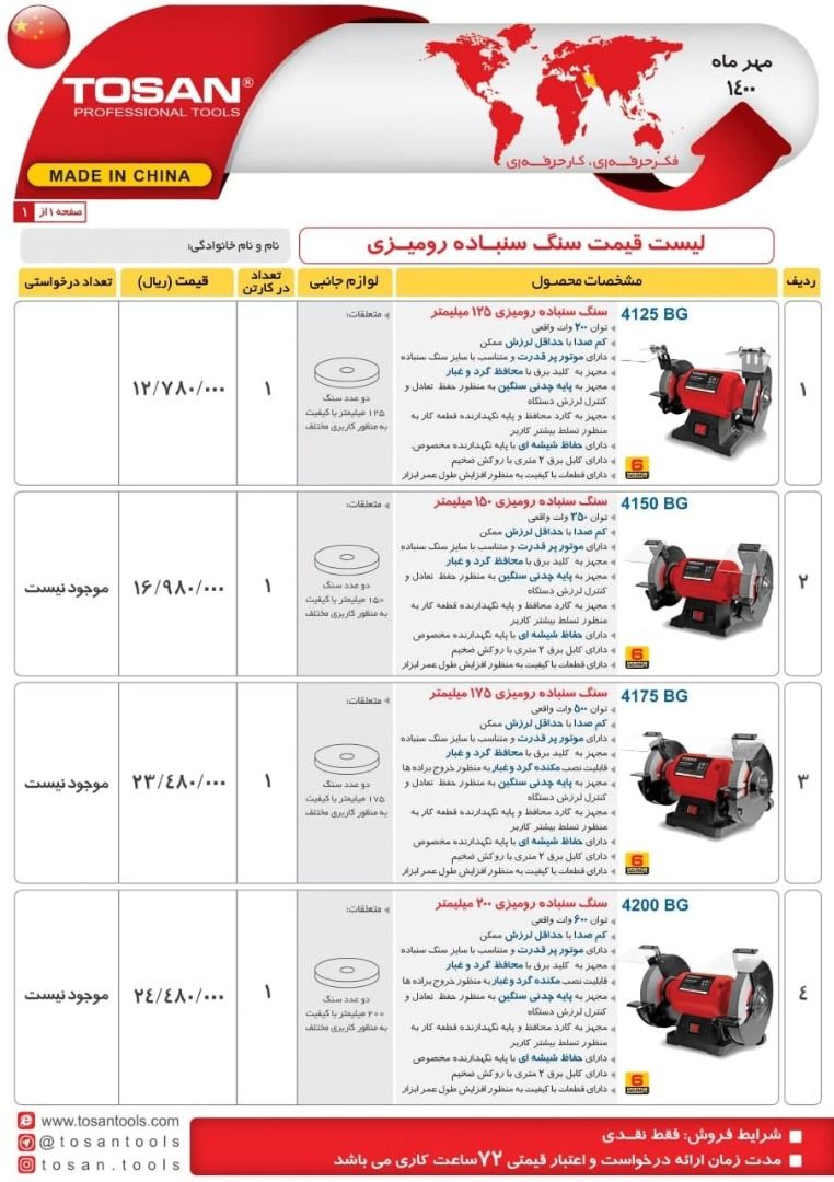  فروشگاه ابزار 118 سرمایه ما اعتم