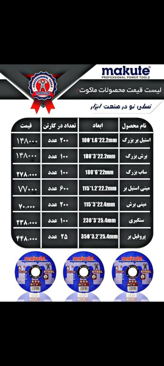 مجموعه صفحات برش و سایش ماکوتبا 