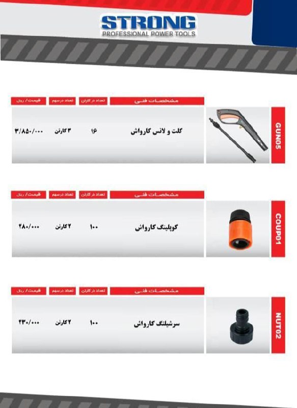  فروشگاه ابزار 118 سرمایه ما اعتم