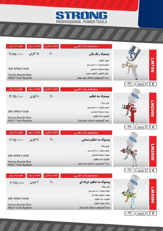  فروشگاه ابزار 118 سرمایه ما اعتم