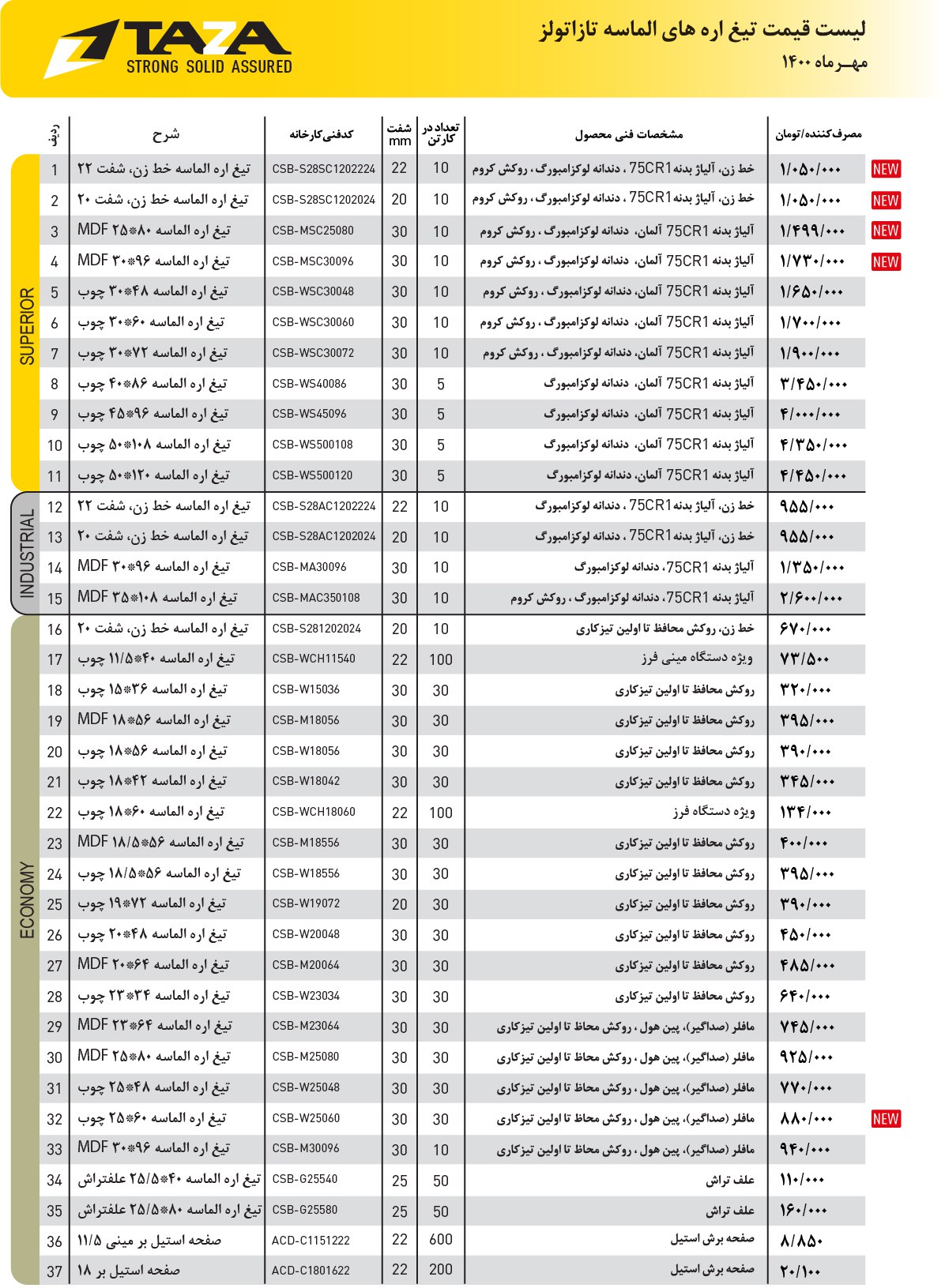 مهرماه 1400لیست قیمت تیغ اره های 