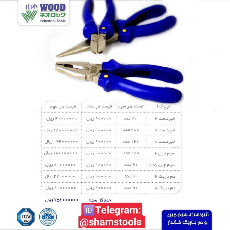 سیم چین انبر دست و دم باریک های حرف