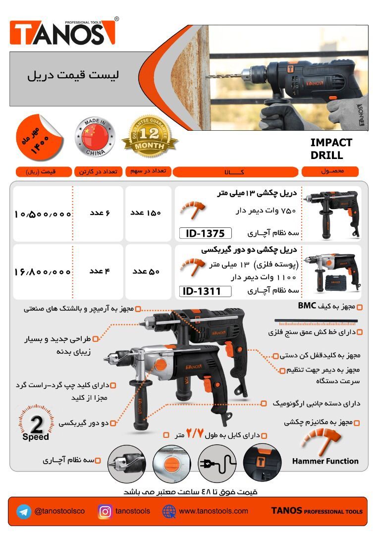  فروشگاه ابزار 118 سرمایه ما اعتم