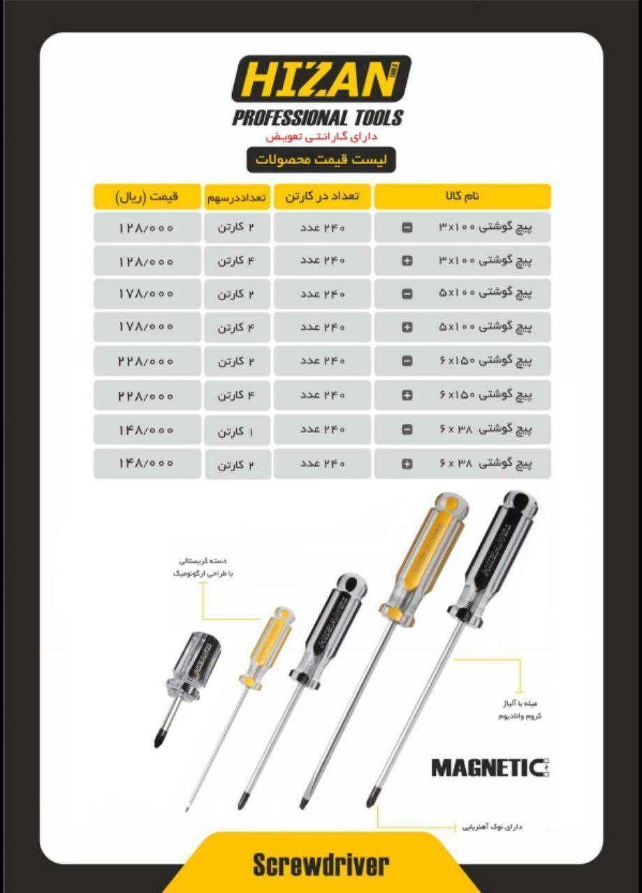 پیچگوشتیهای هیزان موجودمیباشد ۶۶۷۶۴