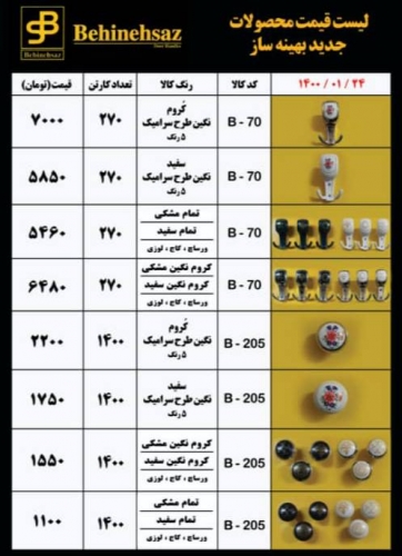 خرید محصولات بهینه ساز ابزار عمده