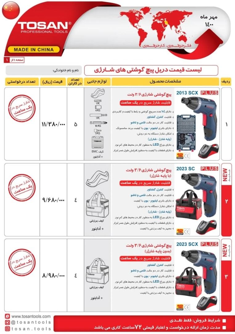  فروشگاه ابزار 118 سرمایه ما اعتم