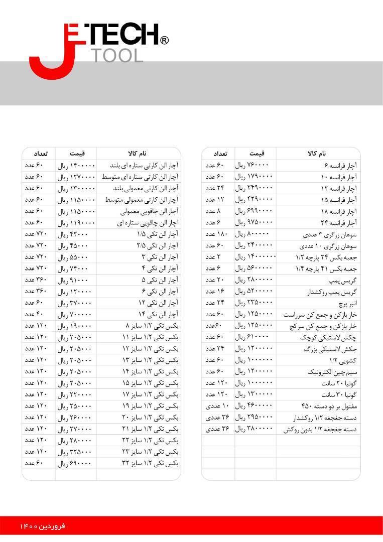  فروشگاه ابزار 118 سرمایه ما اعتم