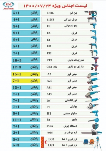 لیست جوایز آنکور