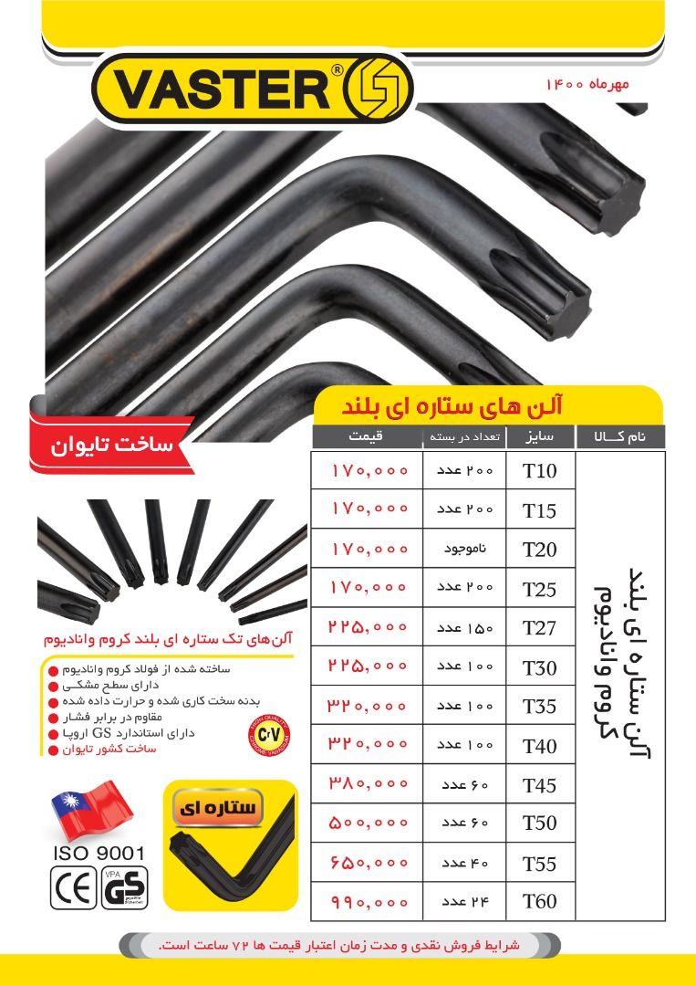  فروشگاه ابزار 118 سرمایه ما اعتم