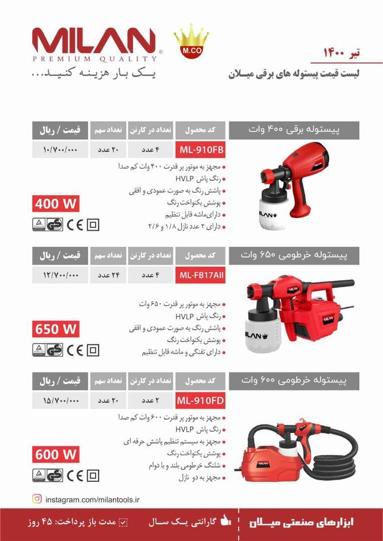  فروشگاه ابزار 118 سرمایه ما اعتم