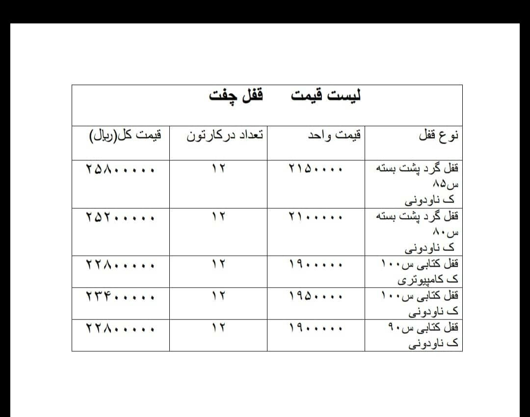 لیست محصولات چفت با ضمانت و کیفیت ع
