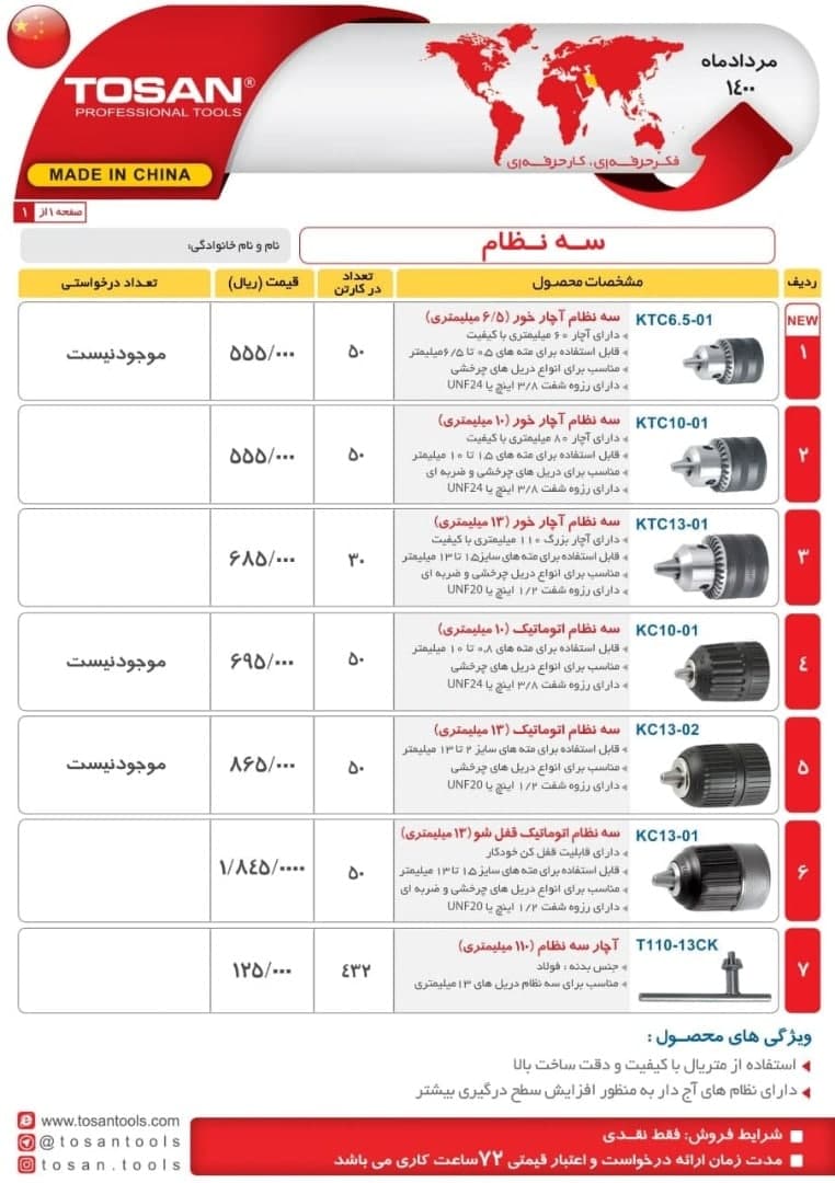 سه نظام