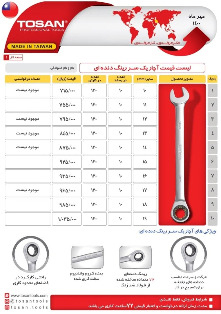 آچار یکسر رینگ دنده ای 