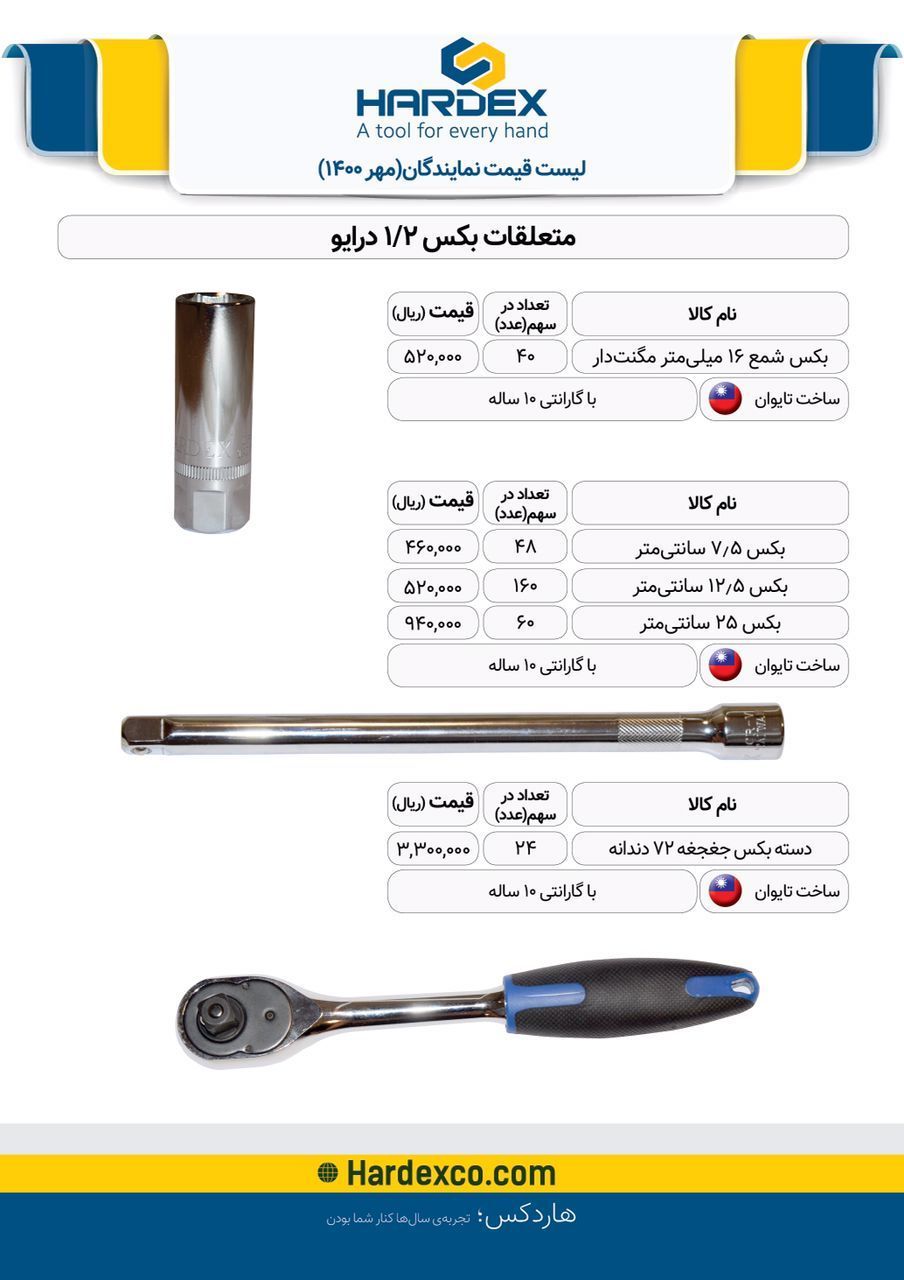  فروشگاه ابزار 118 سرمایه ما اعتم