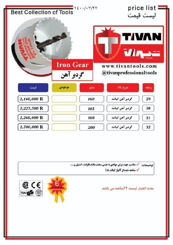  فروشگاه ابزار 118 سرمایه ما اعتم