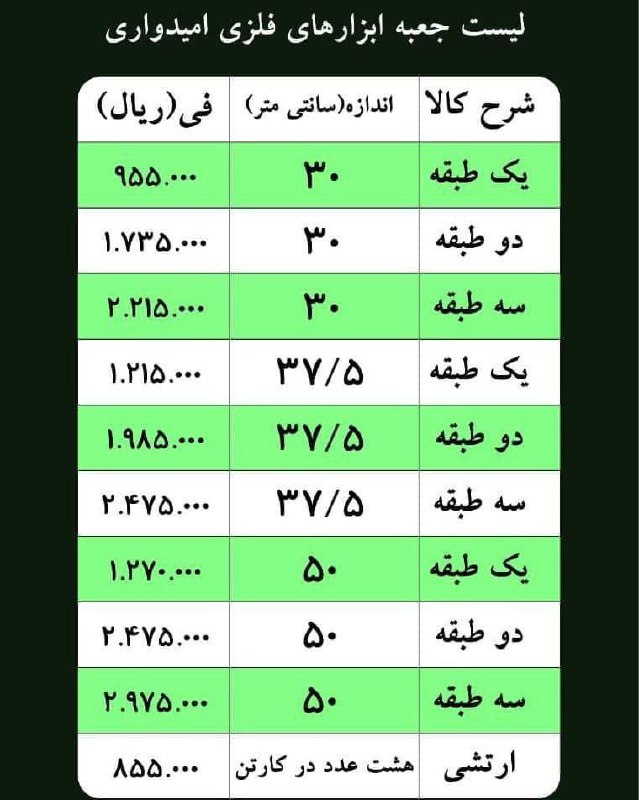 لیست قیمت جعبه ابزار فلزیشما