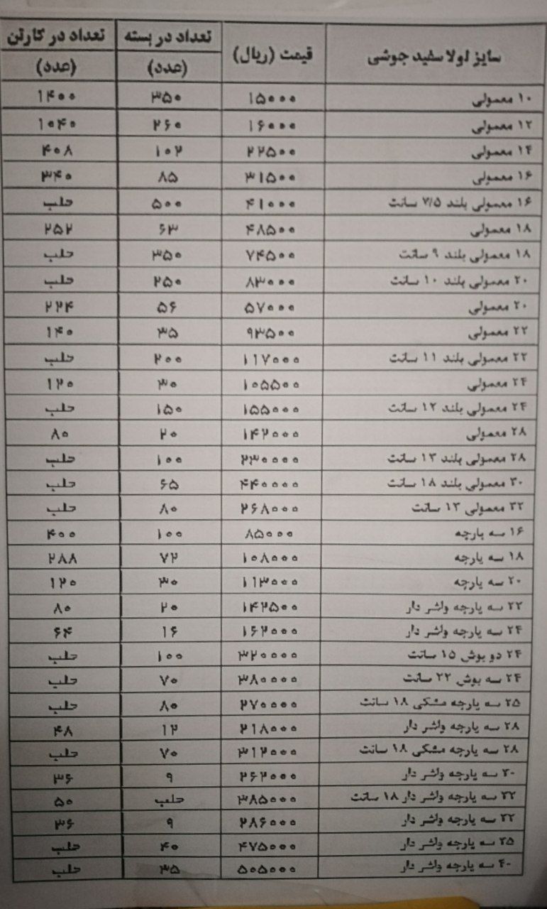 لیست لولا جوشیخرید کارتنی دارای تخ