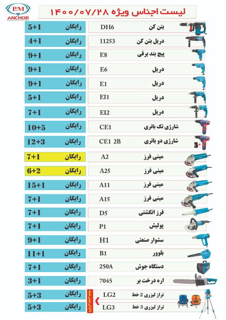  فروشگاه ابزار حرفه‌ای پخش و ن
