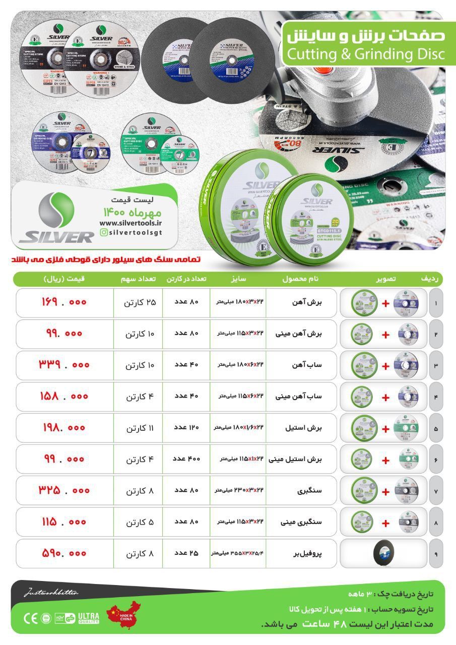  فروشگاه ابزار 118 سرمایه ما اعتم
