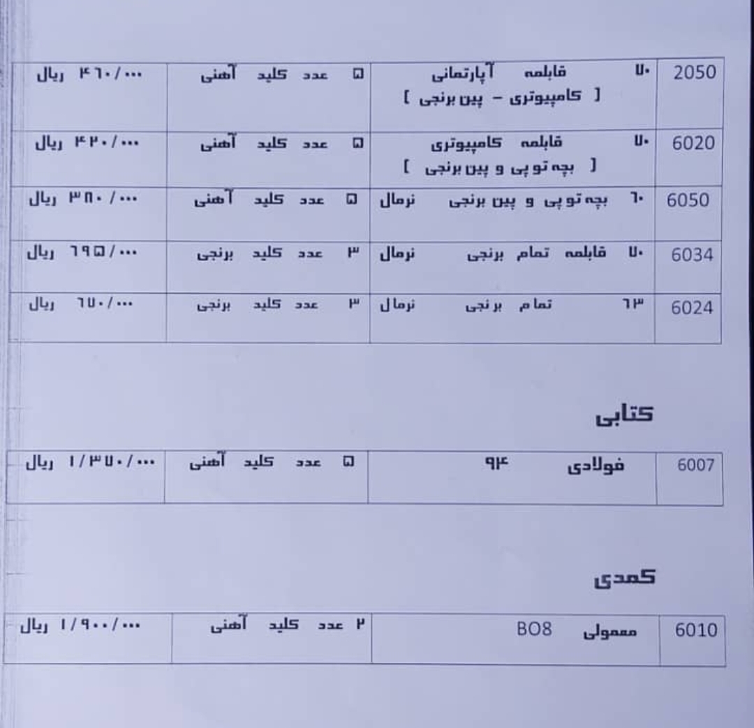 لیست قیمت محصولات ال ام LM
