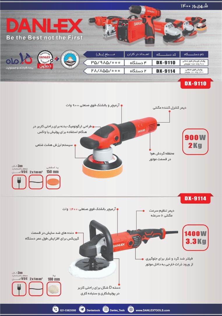  فروشگاه ابزار 118 سرمایه ما اعتم