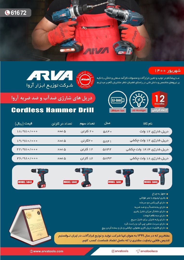  فروشگاه ابزار 118 سرمایه ما اعتم