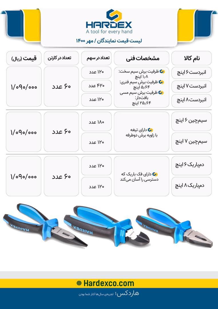  فروشگاه ابزار 118 سرمایه ما اعتم