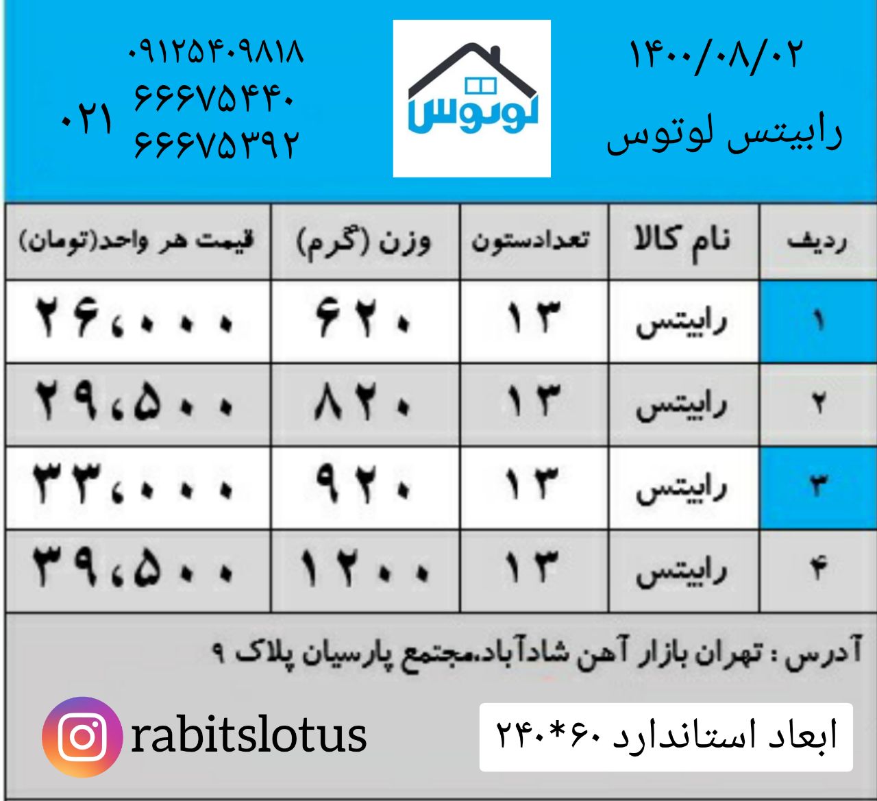 رابيتس لوتوس توليد كننده انواع را