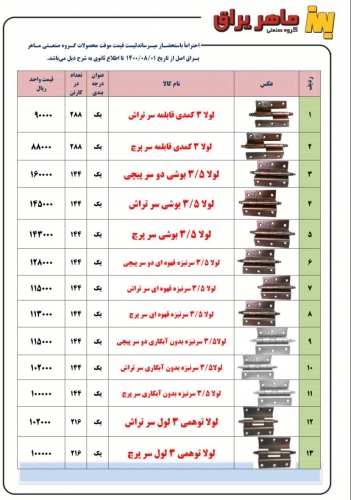 خریدعمده محصولات ماهریراق ابزارعمده