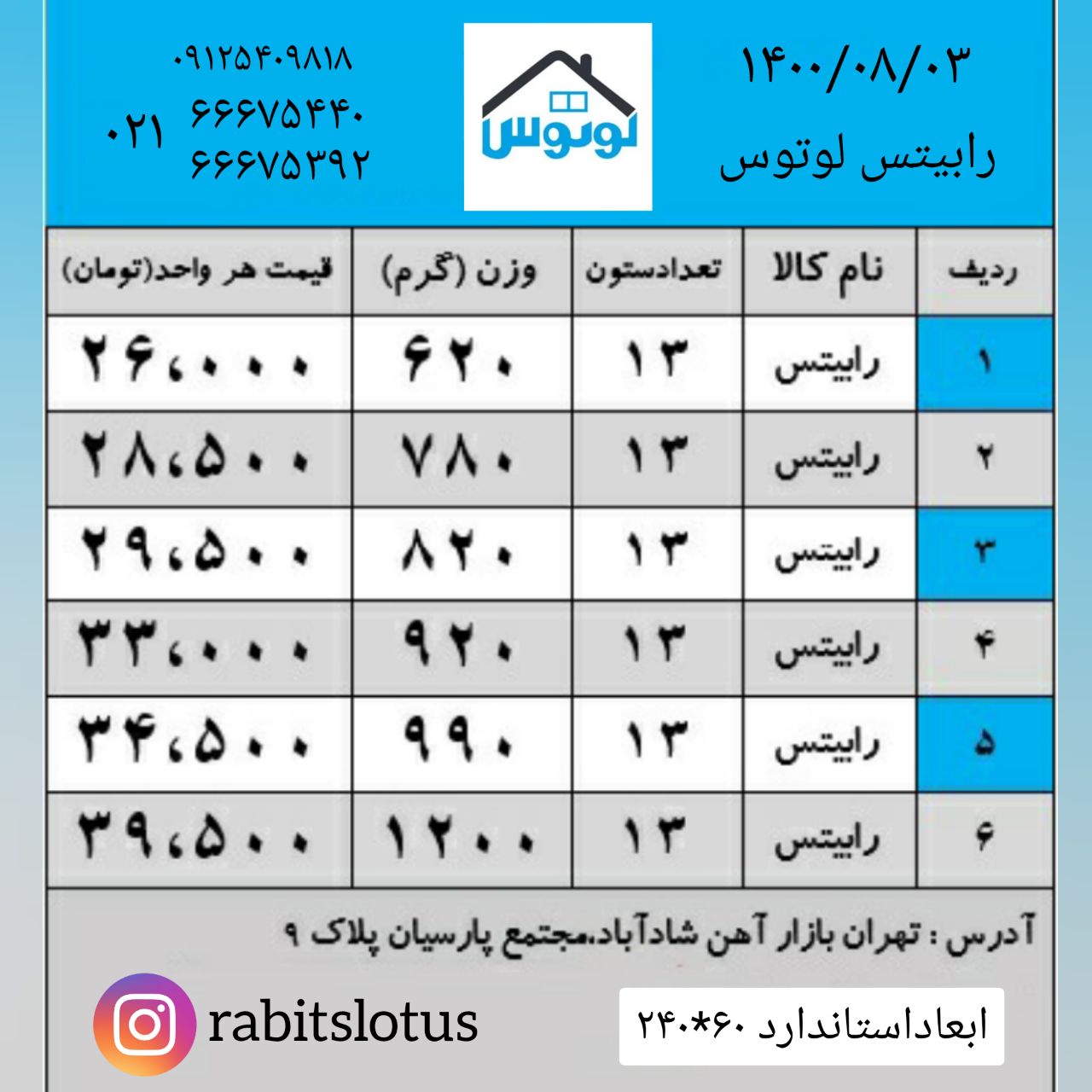 رابيتس لوتوس توليد كننده انواع را