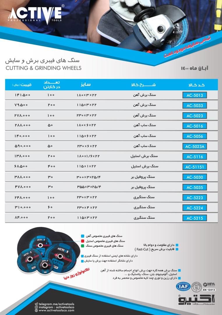  فروشگاه ابزار 118 سرمایه ما اعتم