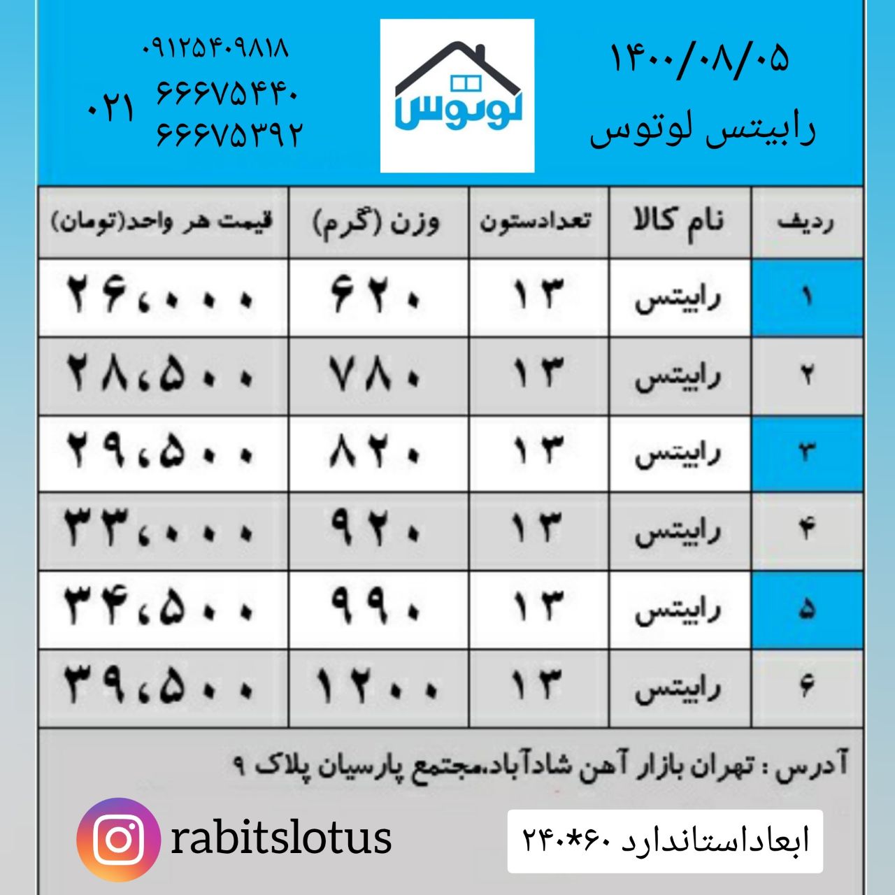 رابيتس لوتوس توليد كننده انواع را
