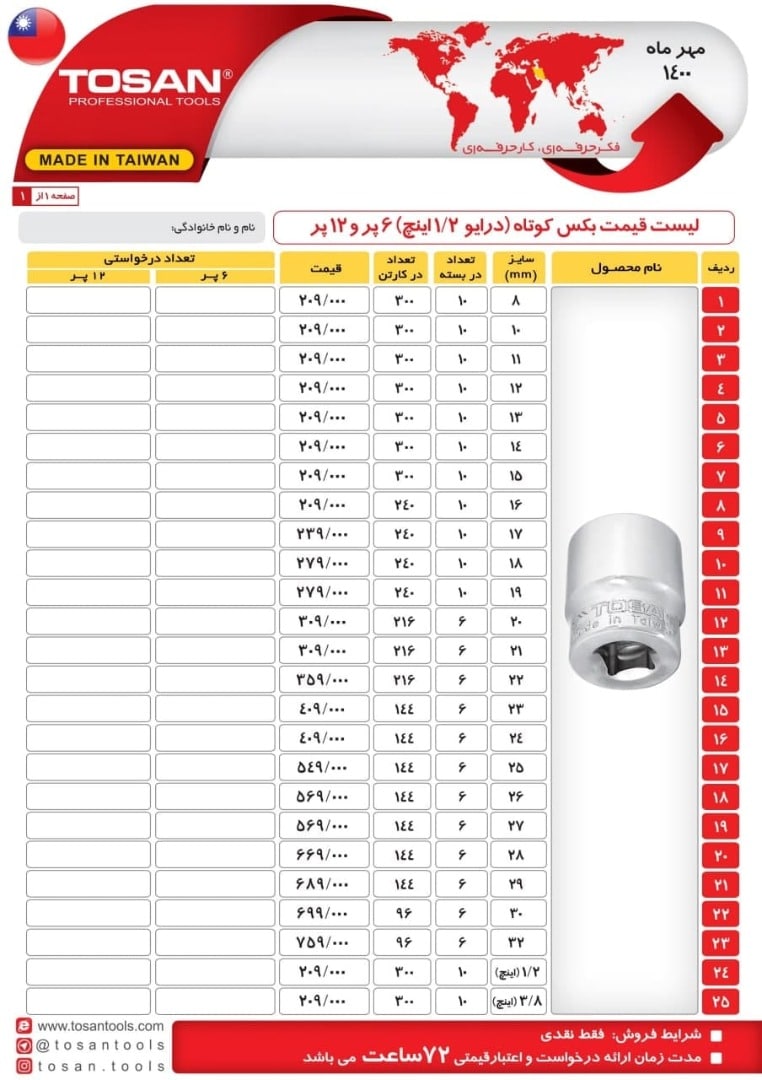 آچار بکس سنسور اکسیژن 