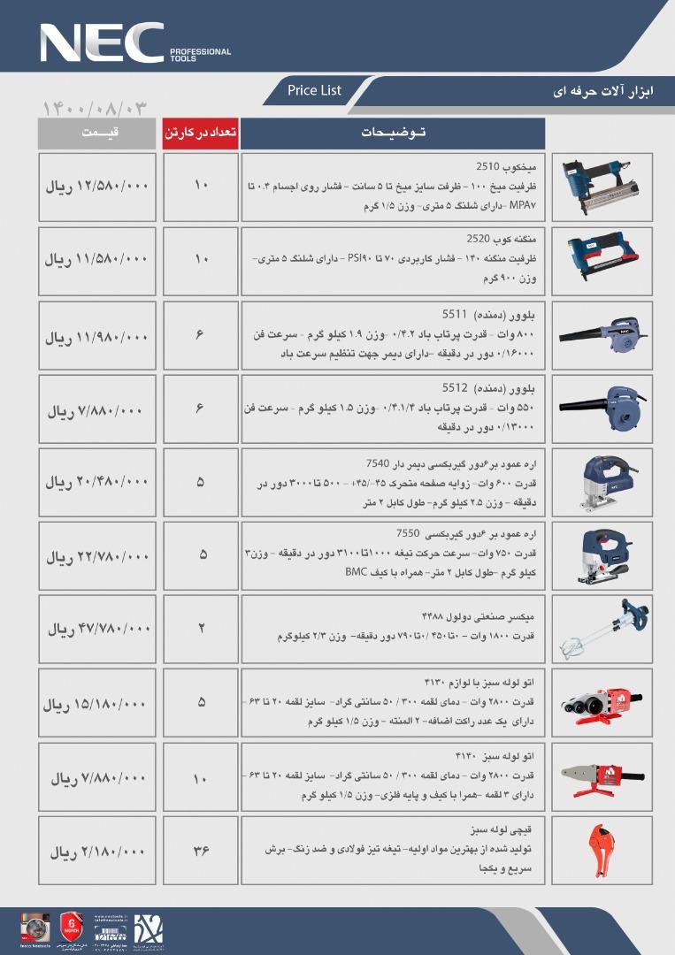  فروشگاه ابزار 118 سرمایه ما اعتم