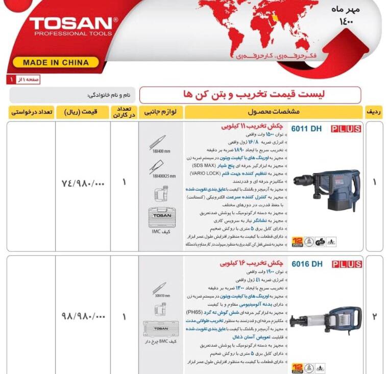 تخریب و بتن کن های توسن پلاس. TOSAN
