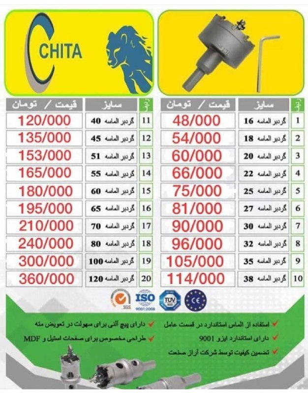 دنیای متهلیست قیمت گرد برهای سرال