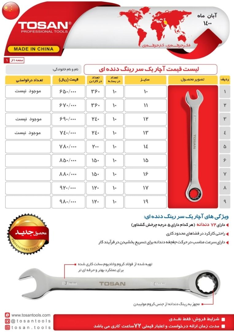  فروشگاه ابزار 118 سرمایه ما اعتم