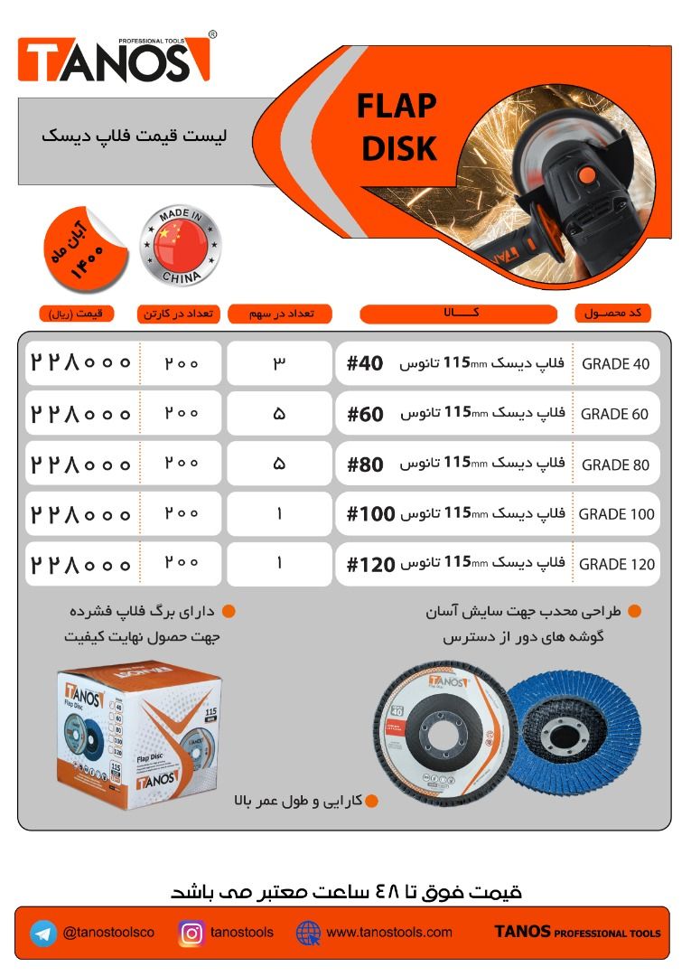  فروشگاه ابزار 118 سرمایه ما اعتم