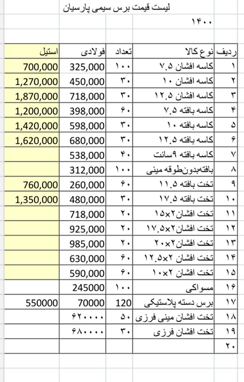 پخش برس های سیمی پارسیان مستقیمبا 