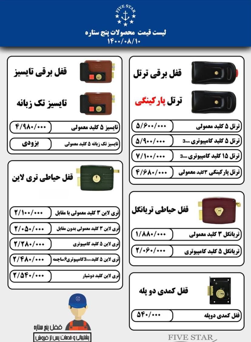 خرید عمده قفل پنج ستاره