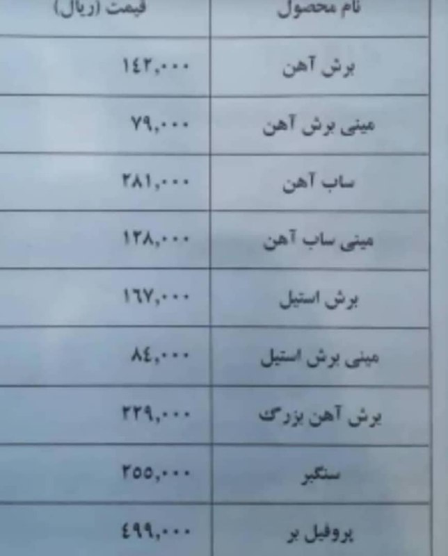  لیست قیمت سنگ اسیسقیمت : مطابق ل
