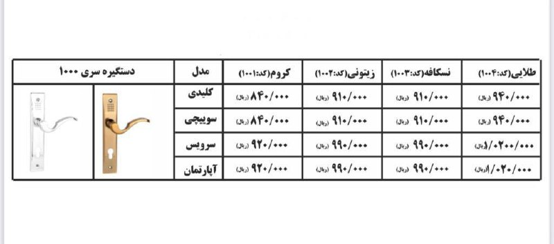 لیست قیمت کد ۱۱۰۰با درصد تخفیف عال