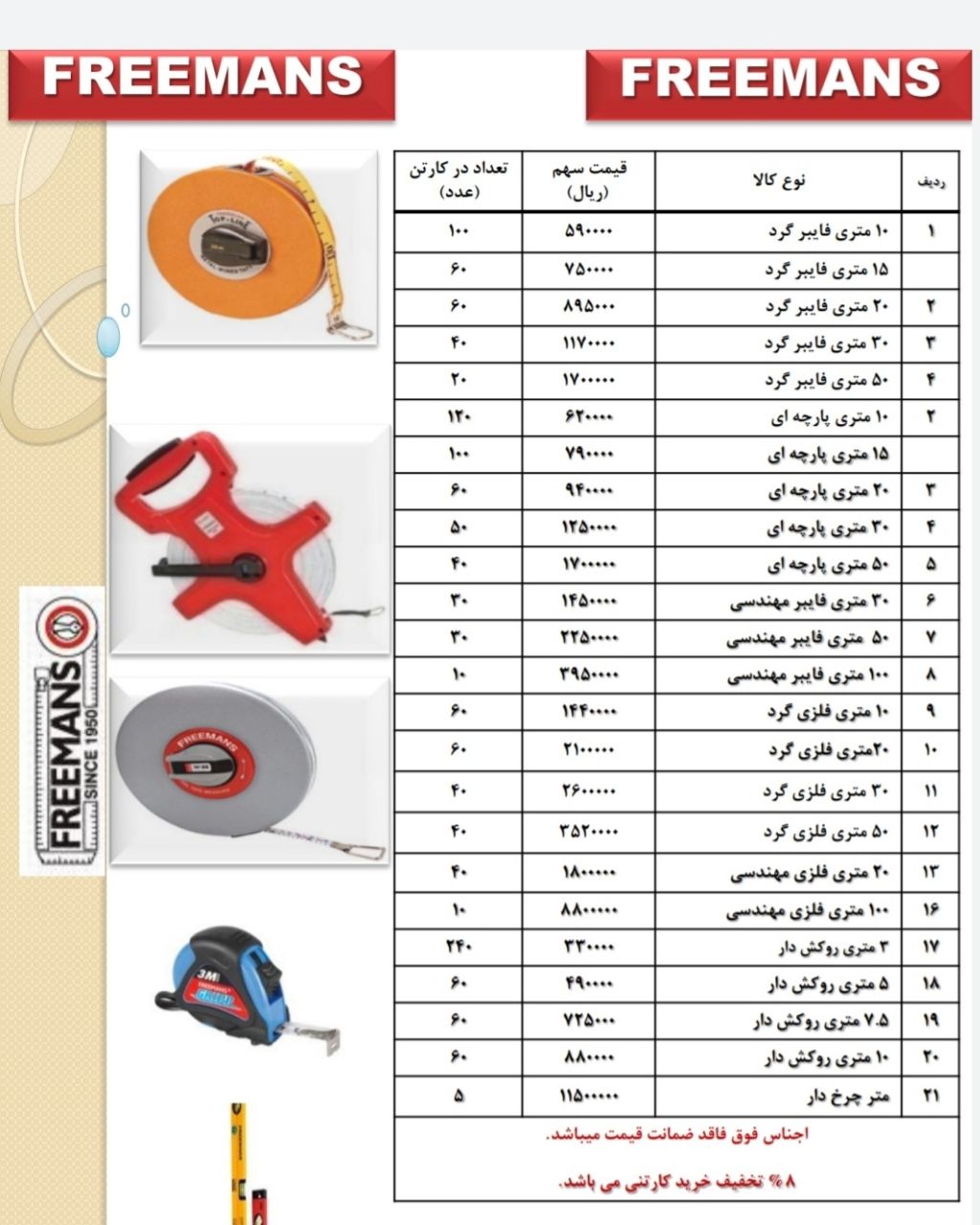 لیست قیمت محصولات فریمنس متر پارچه