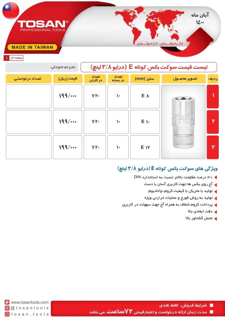  فروشگاه ابزار 118 سرمایه ما اعتم