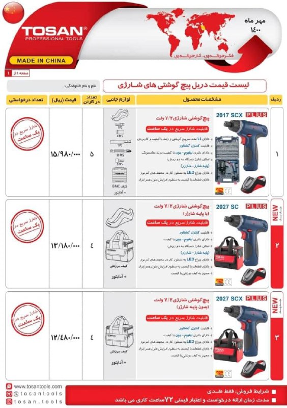 پیچ گوشتی های شارژی توسن پلاستخفی