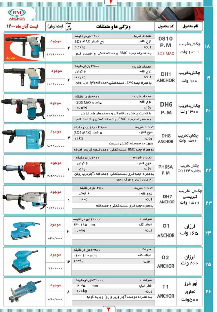 لیست محصولات انکور با تخفیف ویژهشم