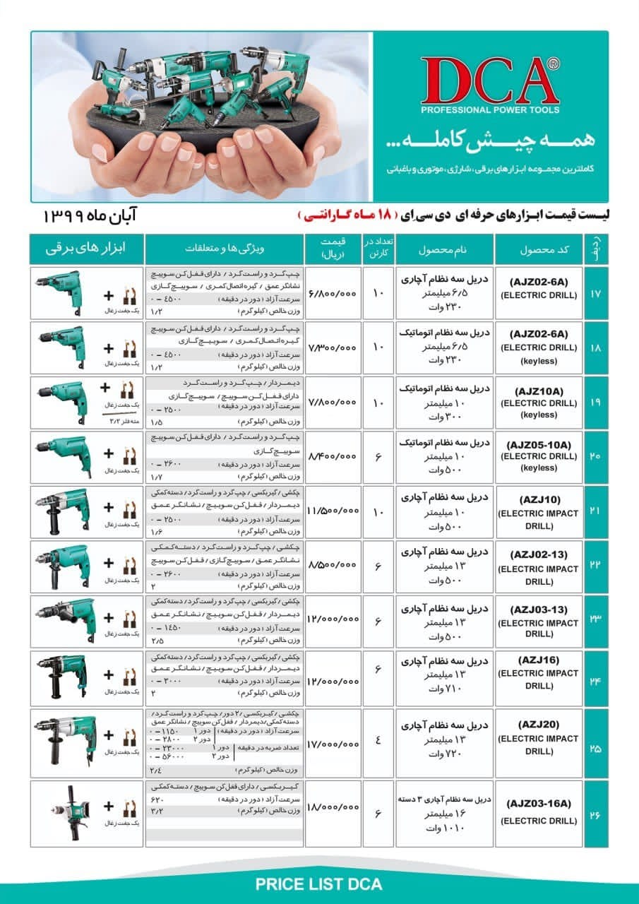 لیست دی سی ای