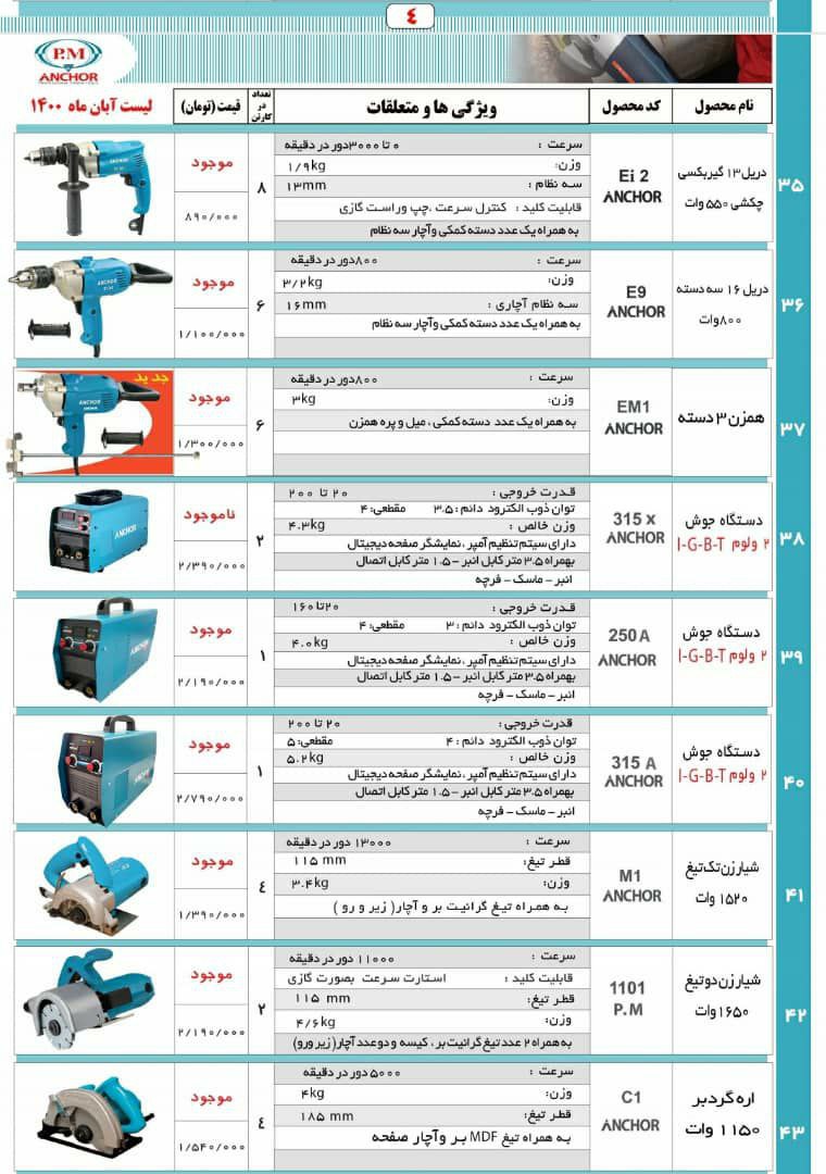لیست محصولات انکور با تخفیف ویژهشم