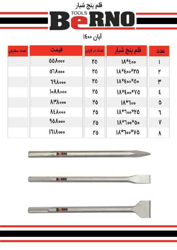 لیست قلمهای برنوشمارهای تماس با فر